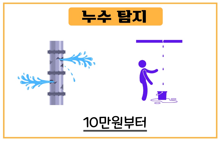 서창동하수도막힘